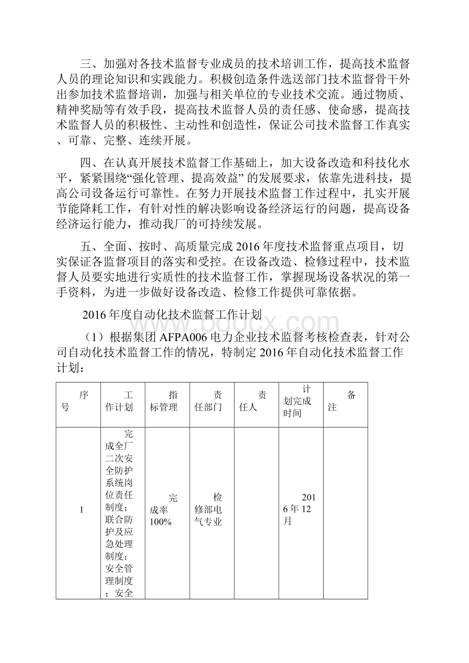 电力生产年度技术监督工作计划.docx_第2页