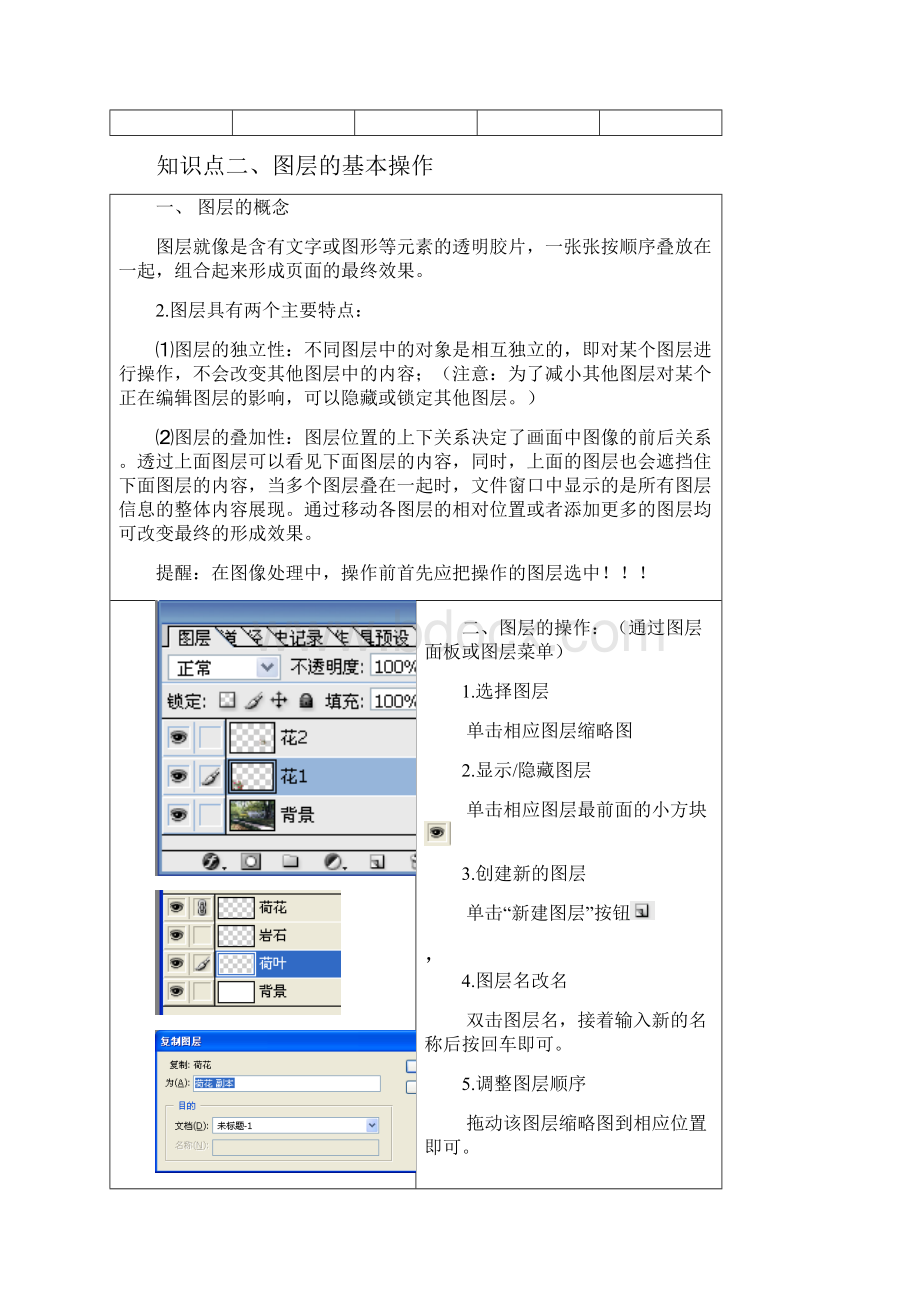 Photoshop图像处理知识点整理.docx_第3页