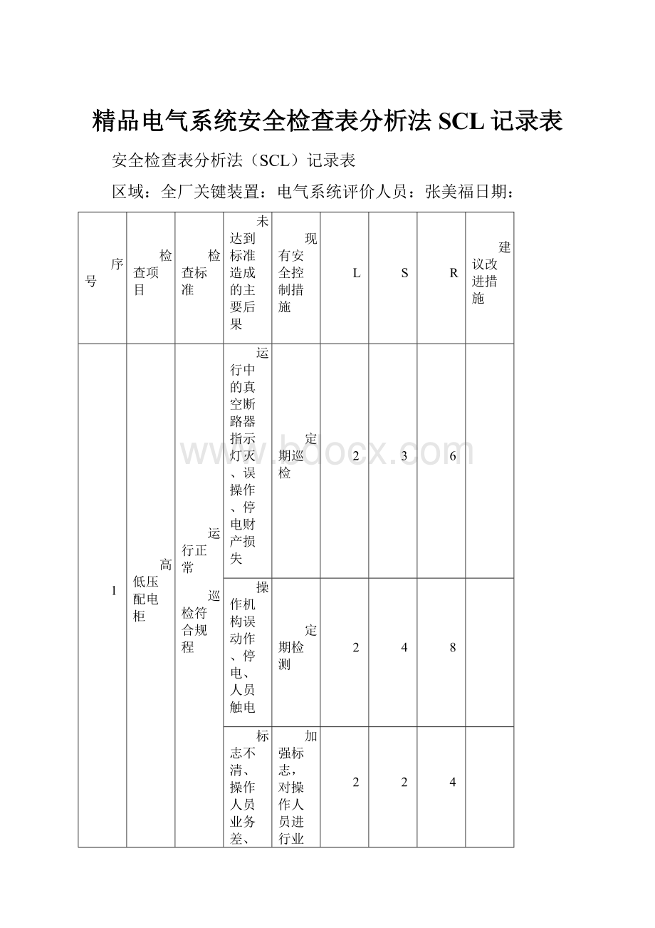 精品电气系统安全检查表分析法SCL记录表.docx