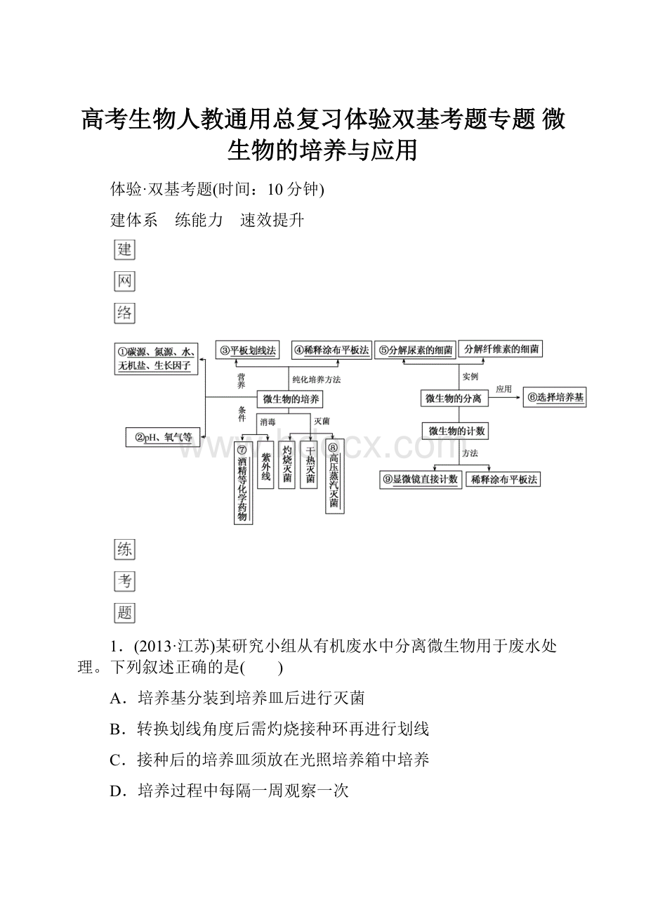 高考生物人教通用总复习体验双基考题专题 微生物的培养与应用.docx