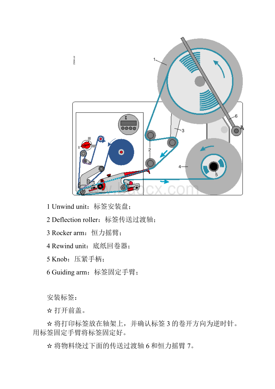 艾利贴标机说明书AVERYALXusermanul资料.docx_第3页