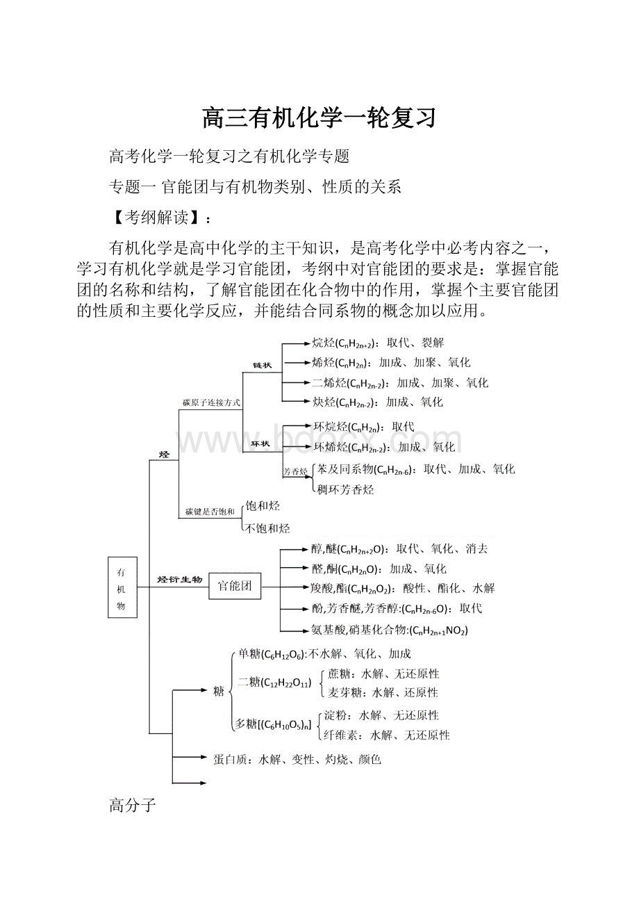 高三有机化学一轮复习.docx_第1页