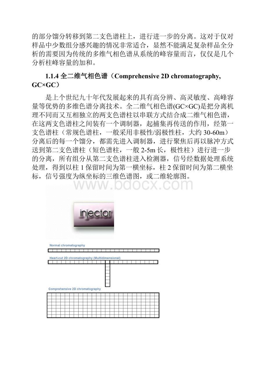 dani全二维气相飞行时间质谱产品项目项目可行性研究报告.docx_第2页