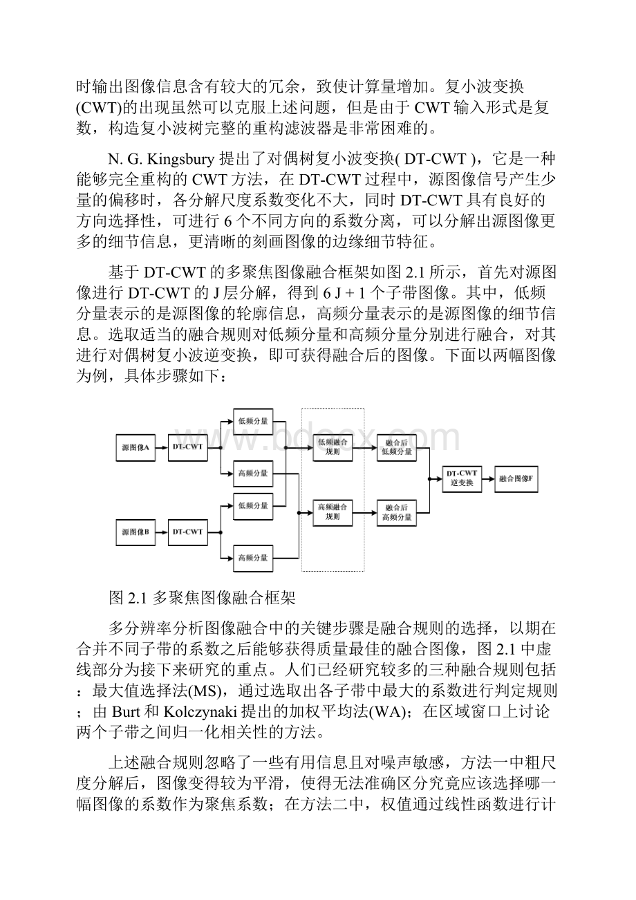 基于多分辨率分析的多传感器图像融合算法研究.docx_第3页