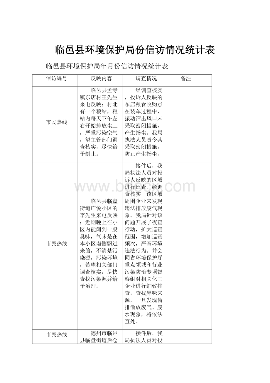 临邑县环境保护局份信访情况统计表.docx