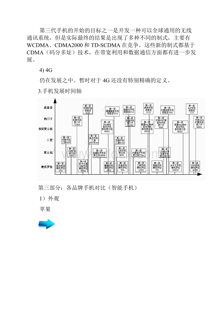 手机调研报告.docx_第3页