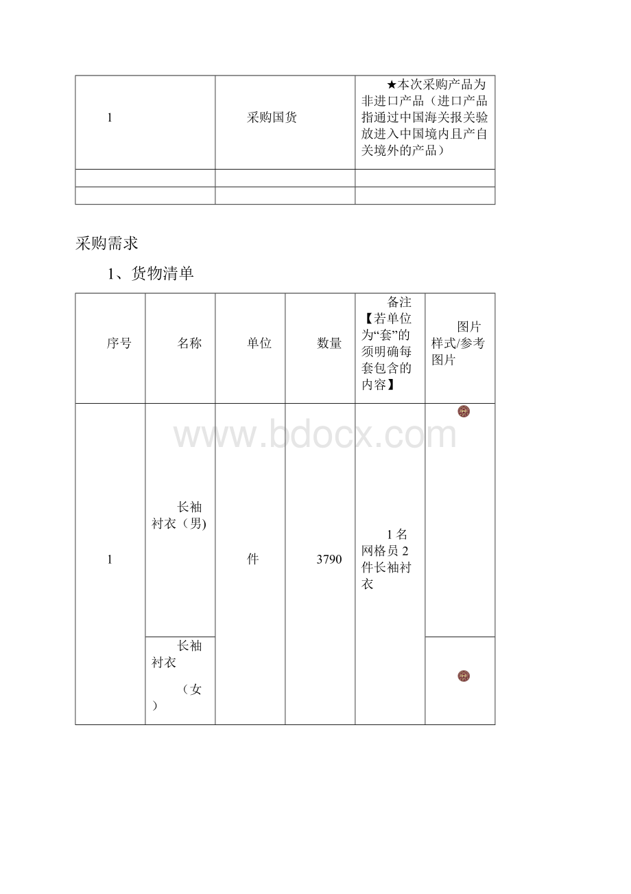 黄埔区统一网格员工作服装.docx_第2页