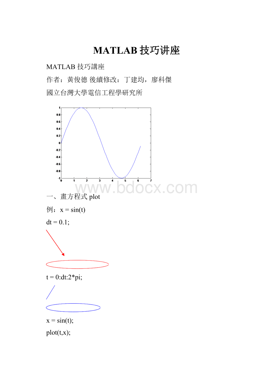 MATLAB技巧讲座.docx