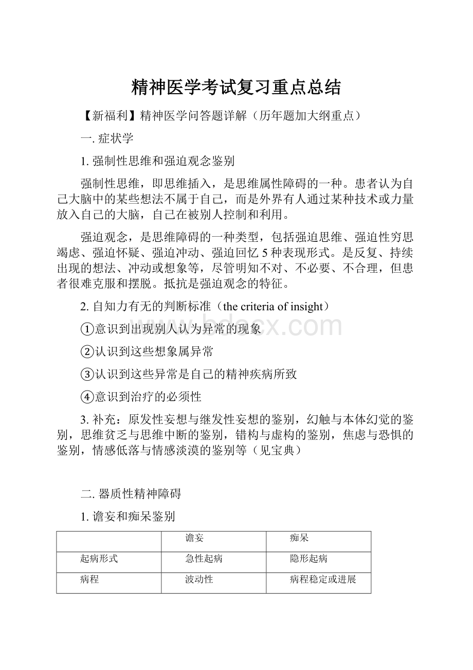 精神医学考试复习重点总结.docx