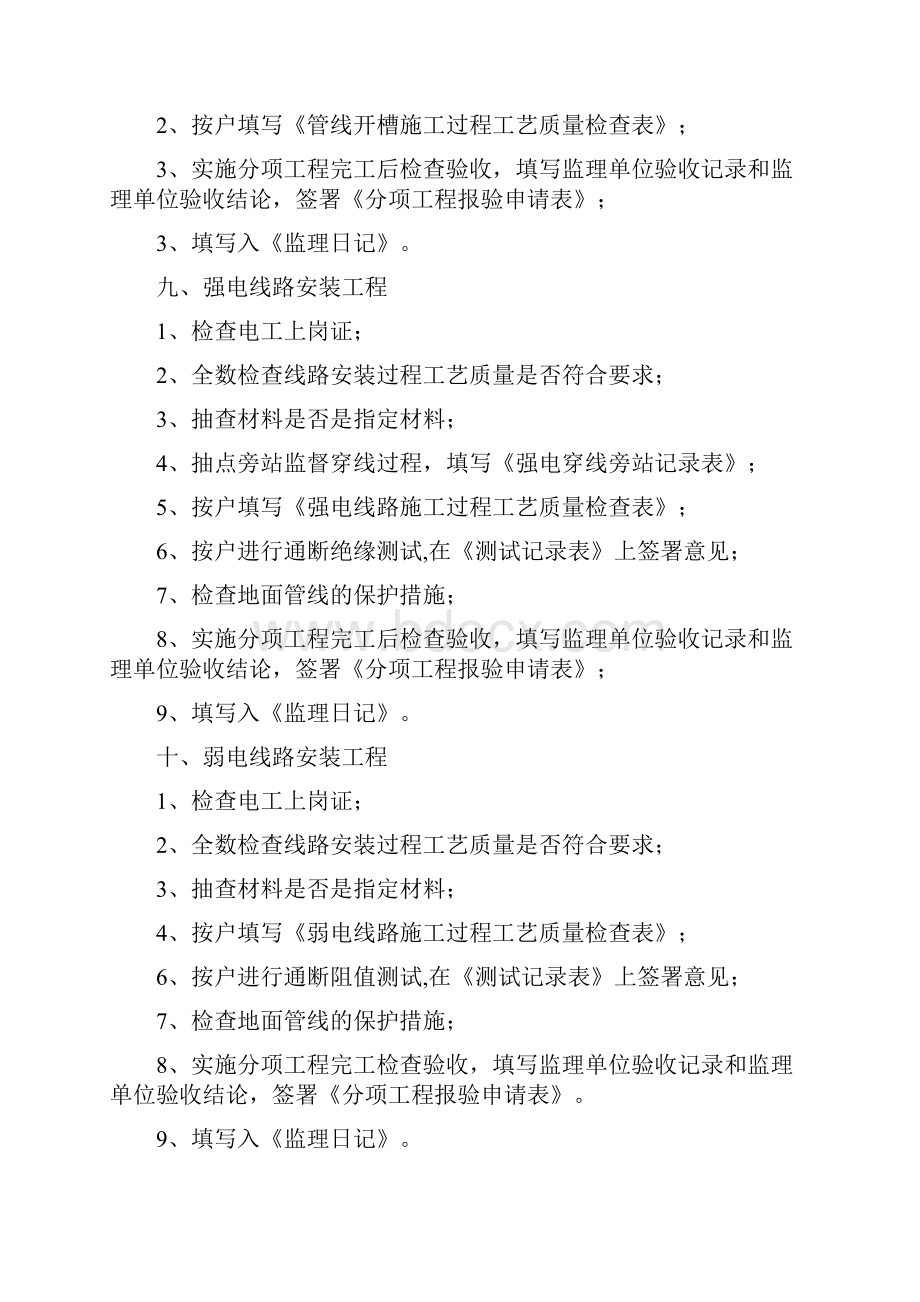 精装修监理管理细则.docx_第3页