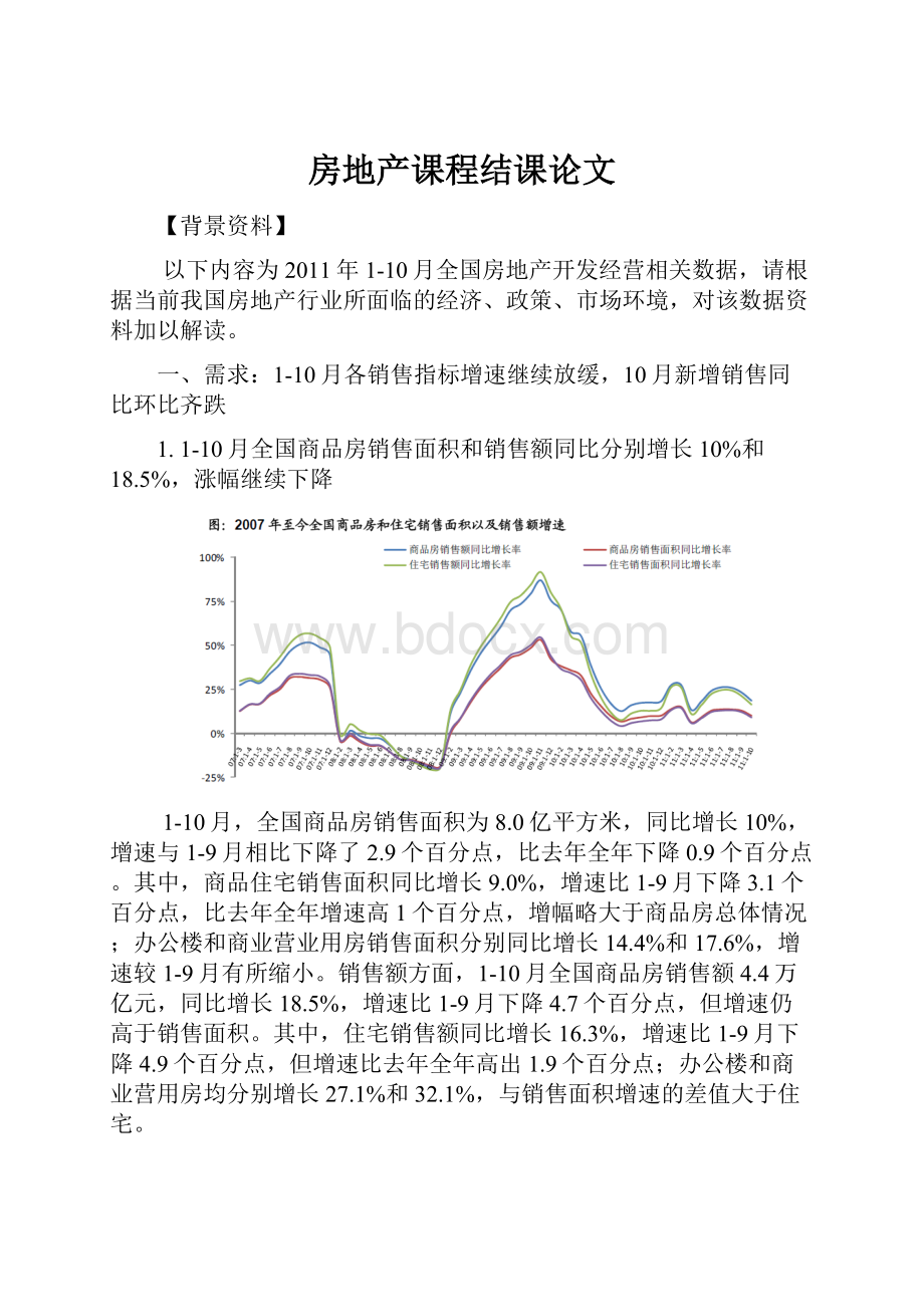 房地产课程结课论文.docx