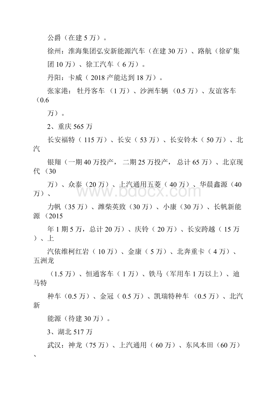 中国各省市汽车整车厂分布及产能一览精选.docx_第3页