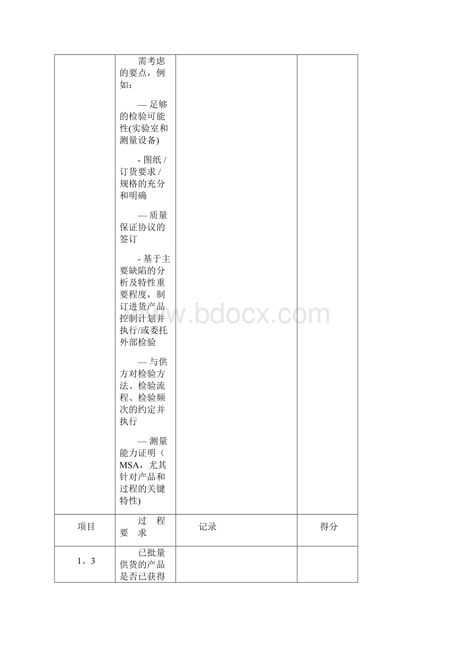 供应商二方审核检查表.docx_第3页