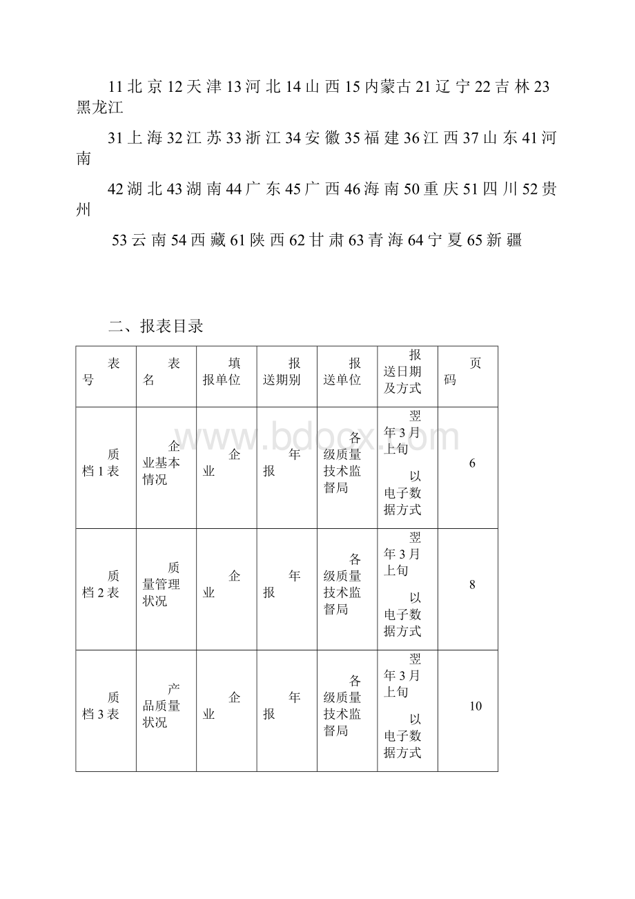 企业质量档案管理.docx_第3页