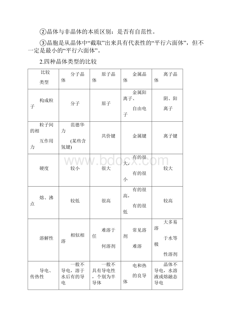 高考化学重点专题突破 3.docx_第3页