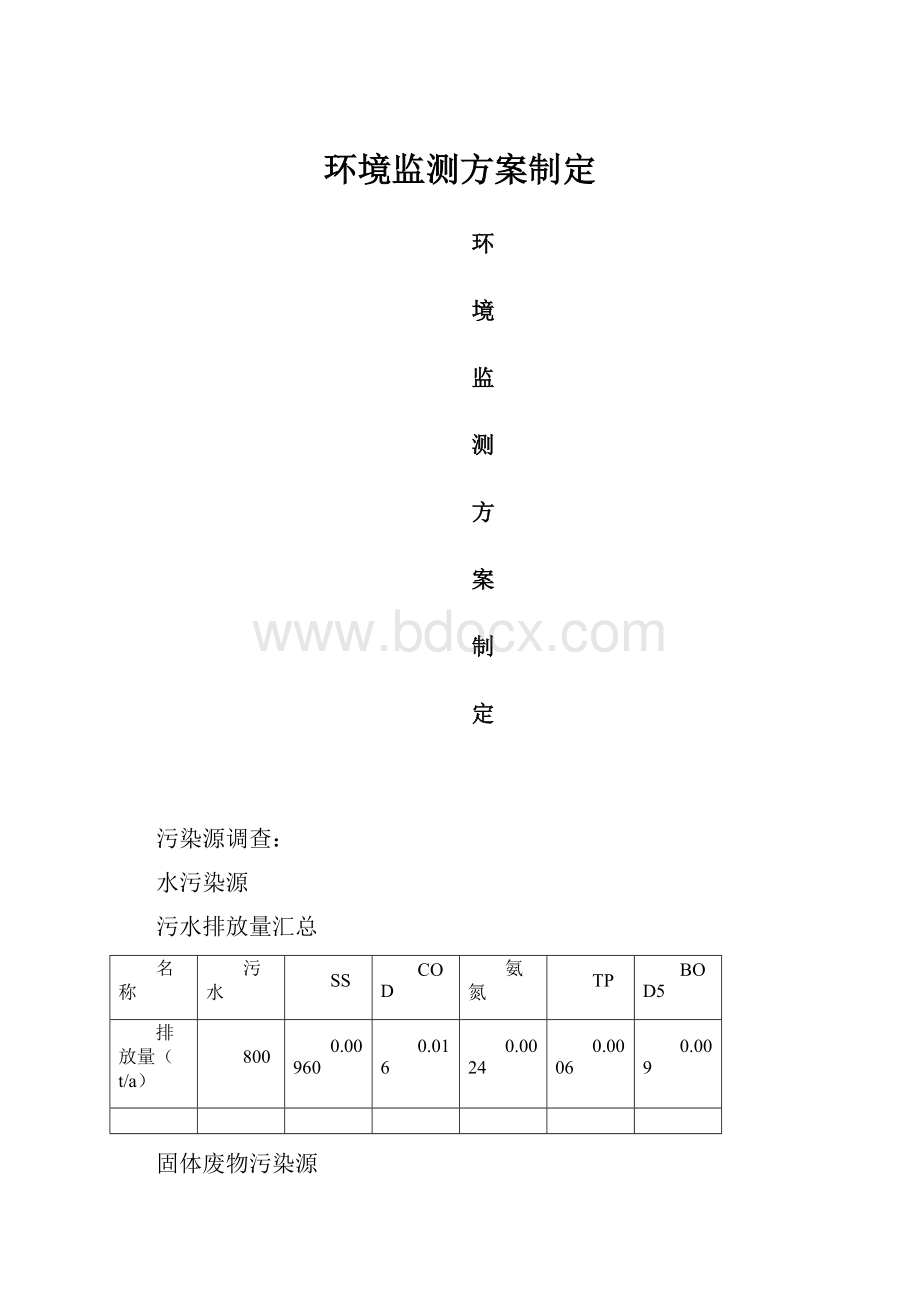 环境监测方案制定.docx_第1页