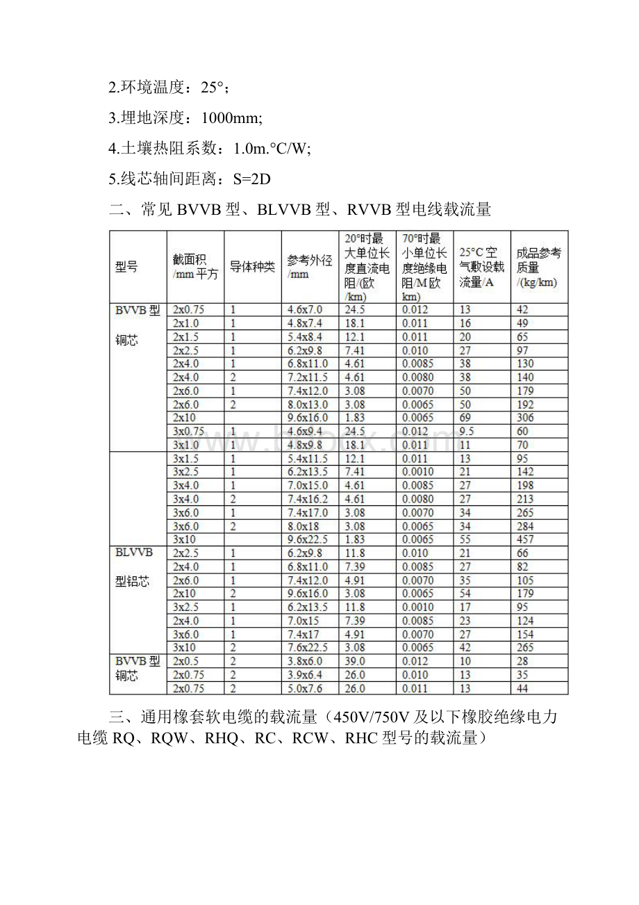 参考借鉴最新电缆载流量对照表大全doc.docx_第3页