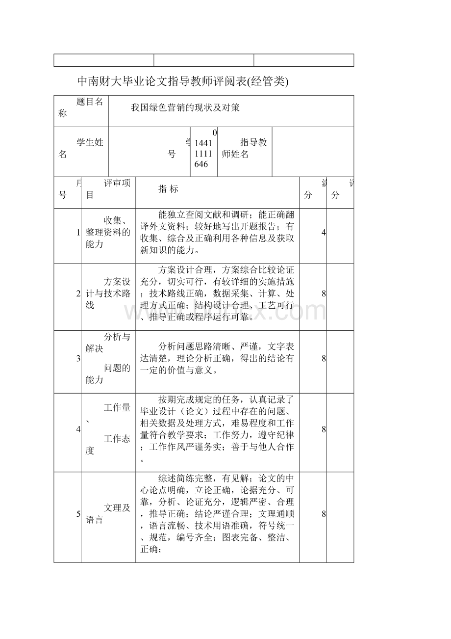 基于消费者认知的品牌延伸战略.docx_第2页