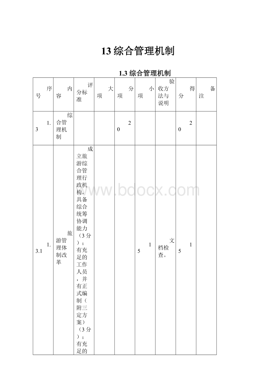 13综合管理机制.docx_第1页