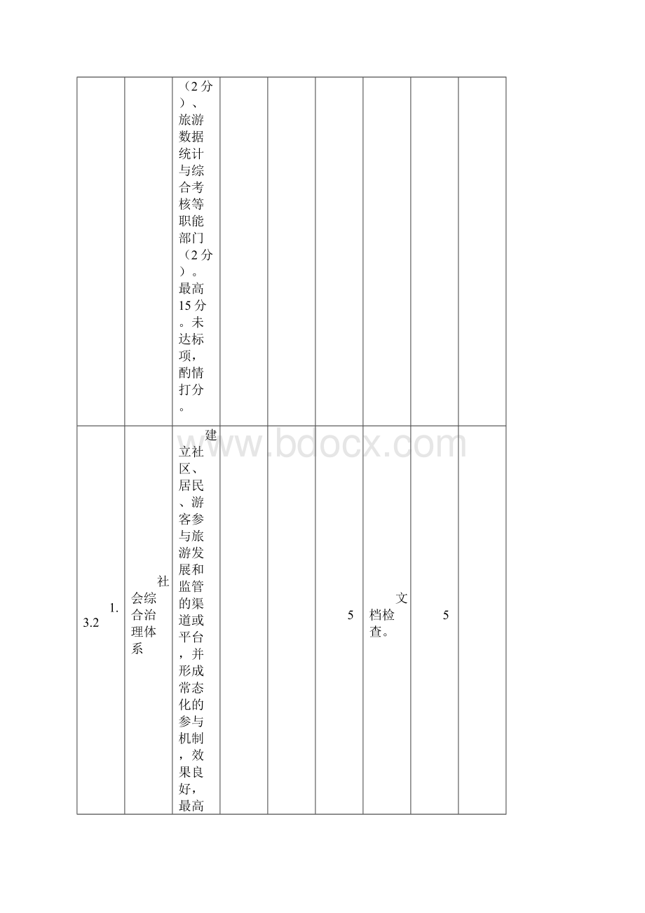 13综合管理机制.docx_第3页