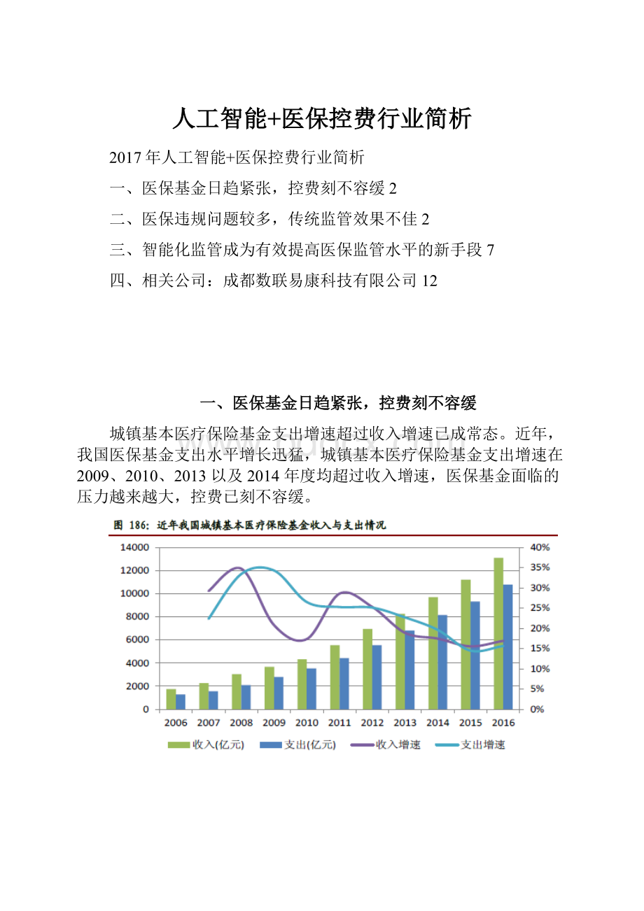 人工智能+医保控费行业简析.docx_第1页