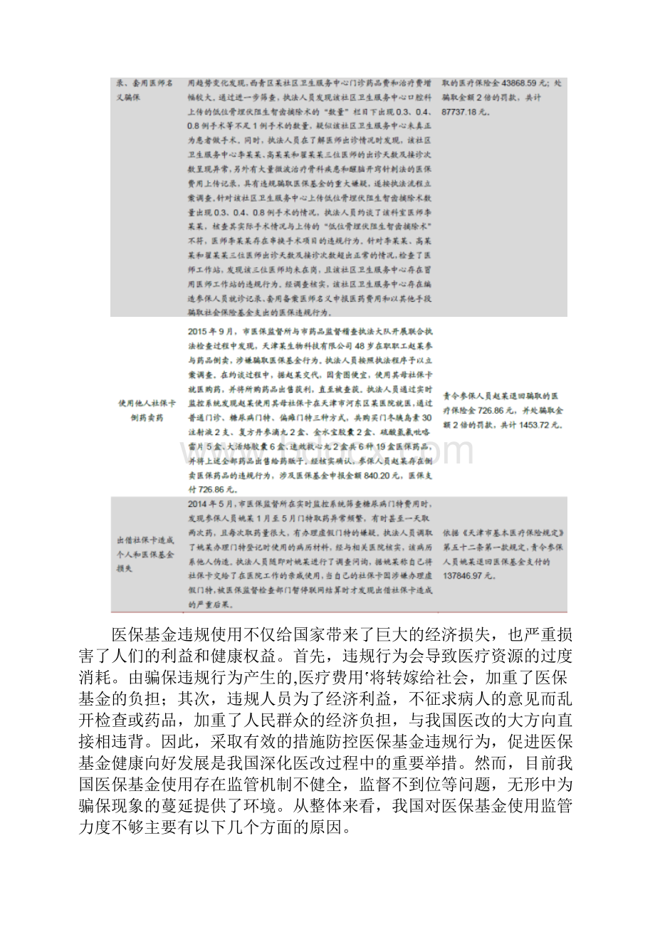 人工智能+医保控费行业简析.docx_第3页