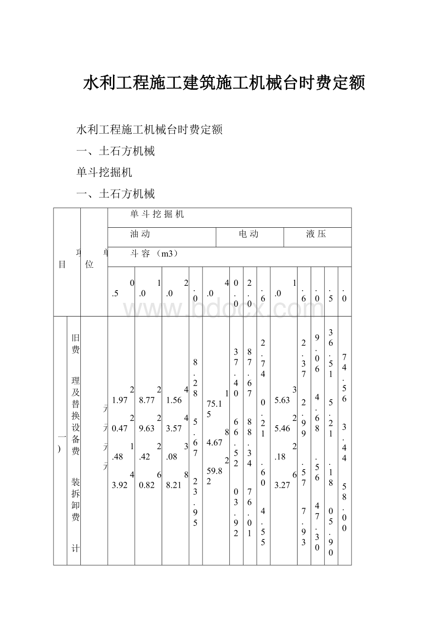 水利工程施工建筑施工机械台时费定额.docx