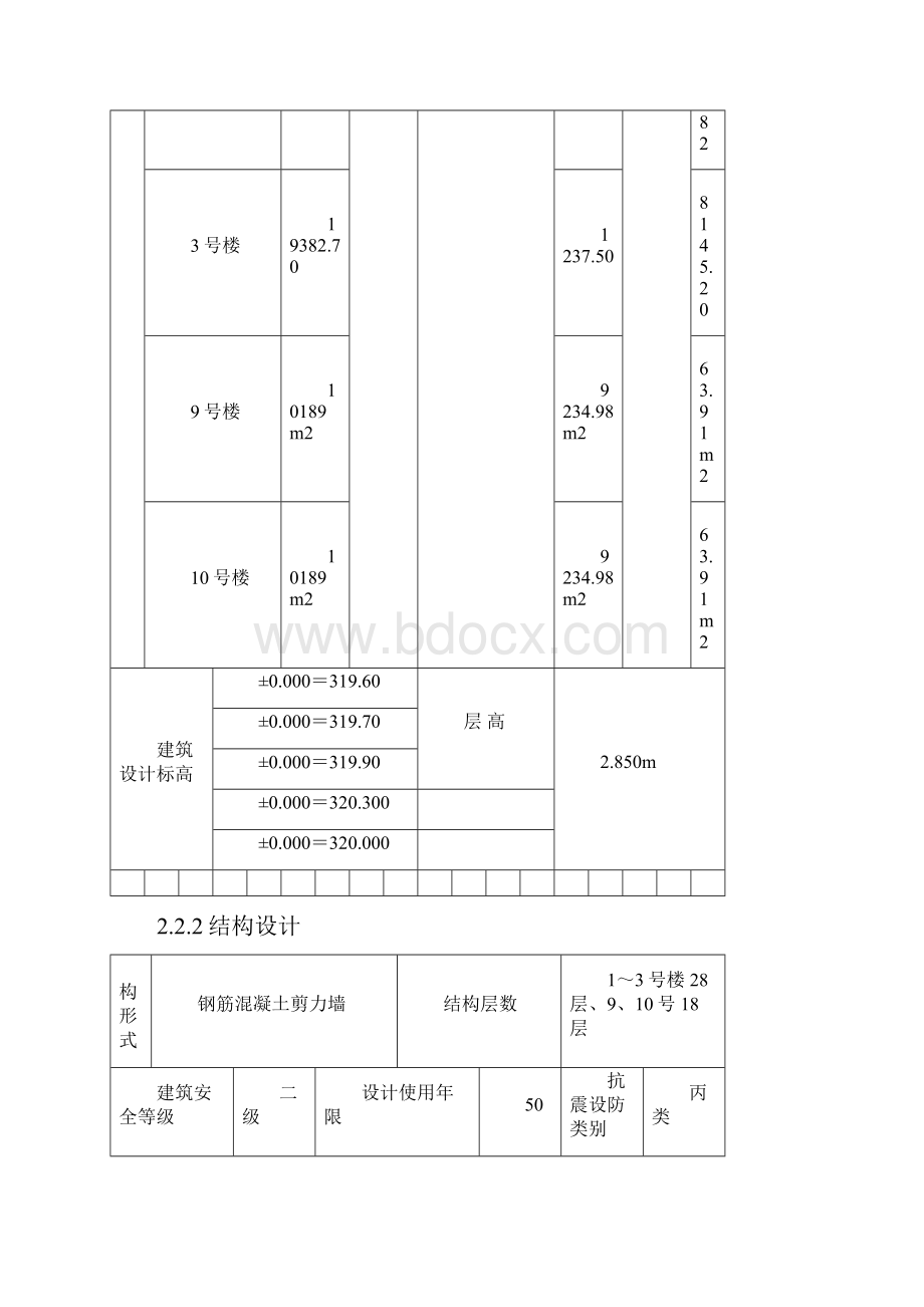 嘉和广场大体积砼施工方案.docx_第3页