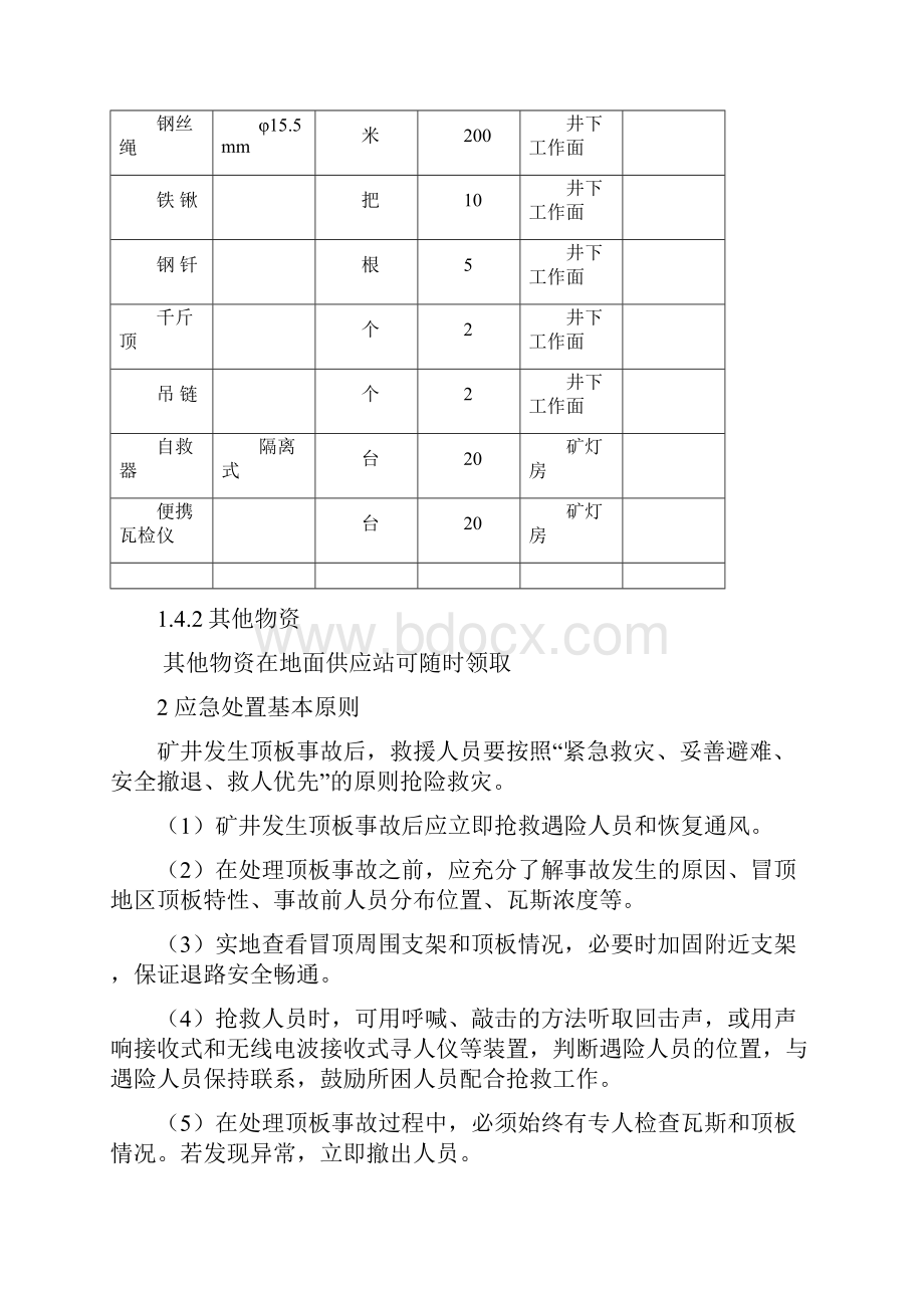 煤矿应急预案汇总.docx_第2页