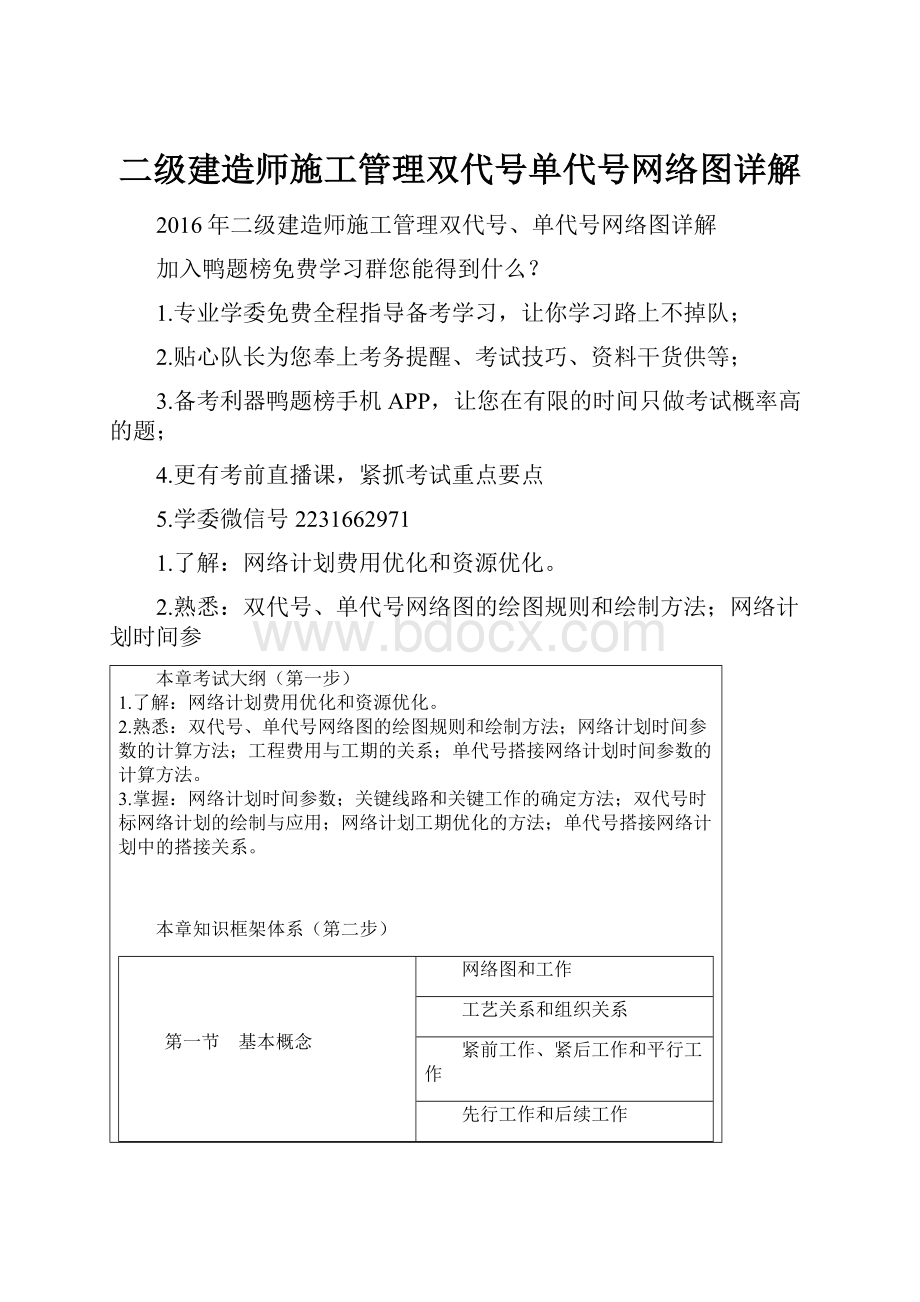 二级建造师施工管理双代号单代号网络图详解.docx_第1页