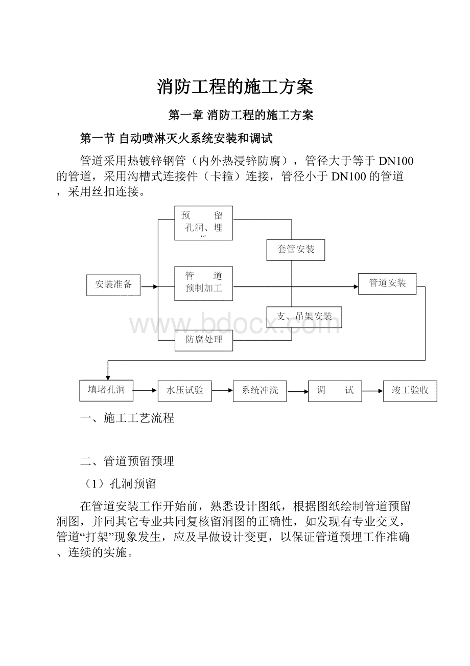 消防工程的施工方案.docx