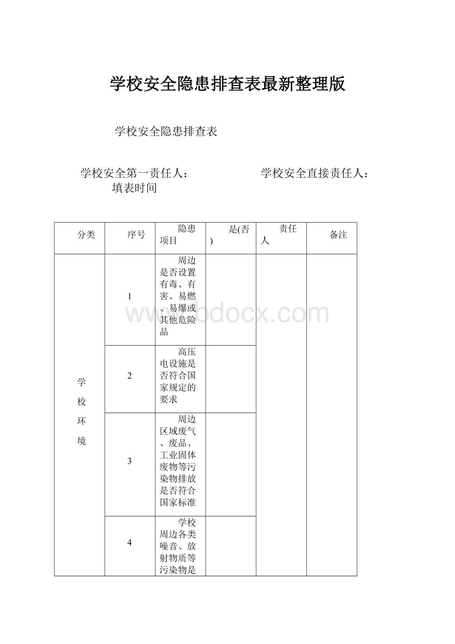 学校安全隐患排查表最新整理版.docx