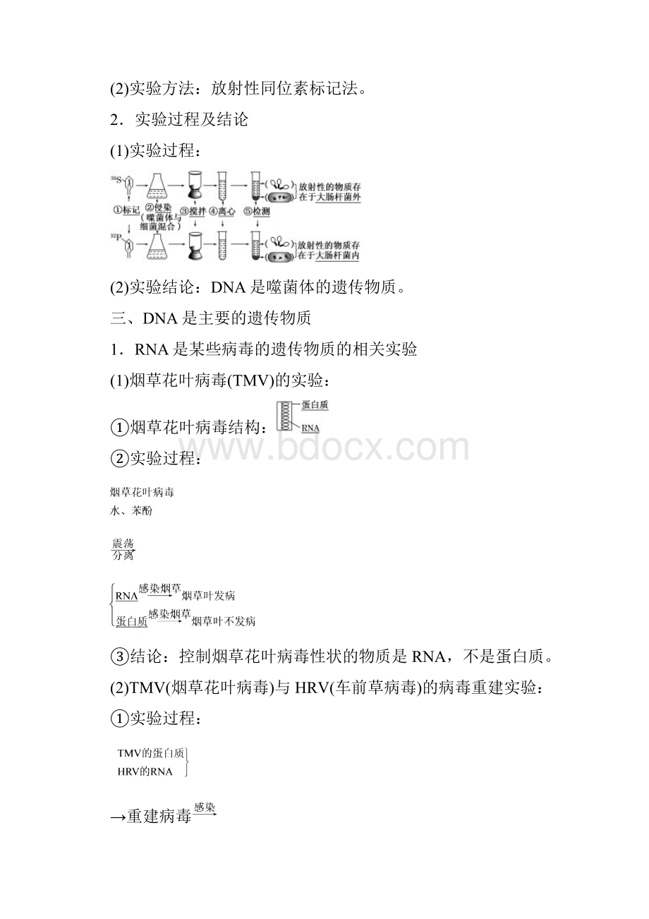 高一生物苏教版必修二教学案第四章 第一节 探索遗传物质的过程 含答案.docx_第3页