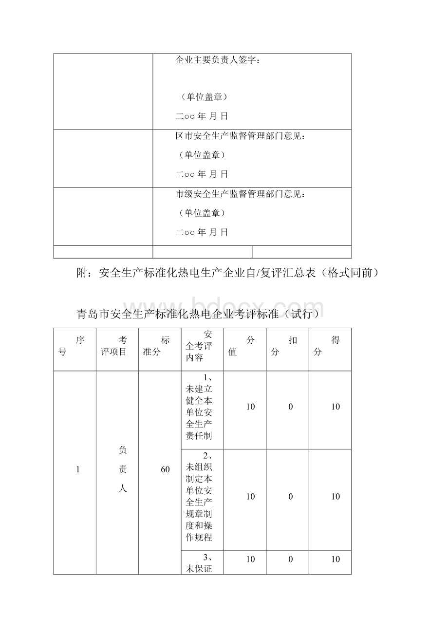 整理安全生产标准化热电生产企业.docx_第3页