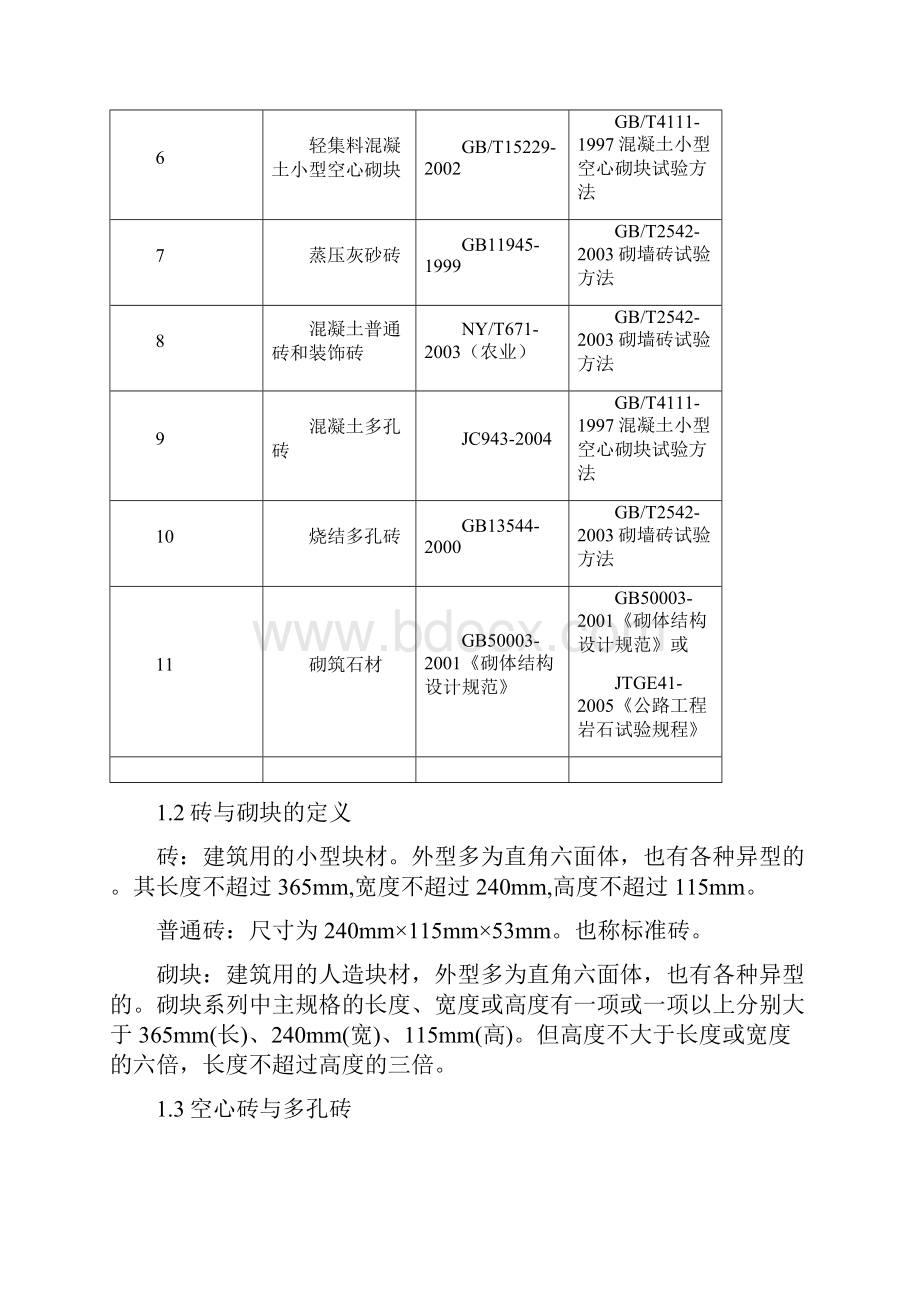 精品砌墙砖和砌块.docx_第2页