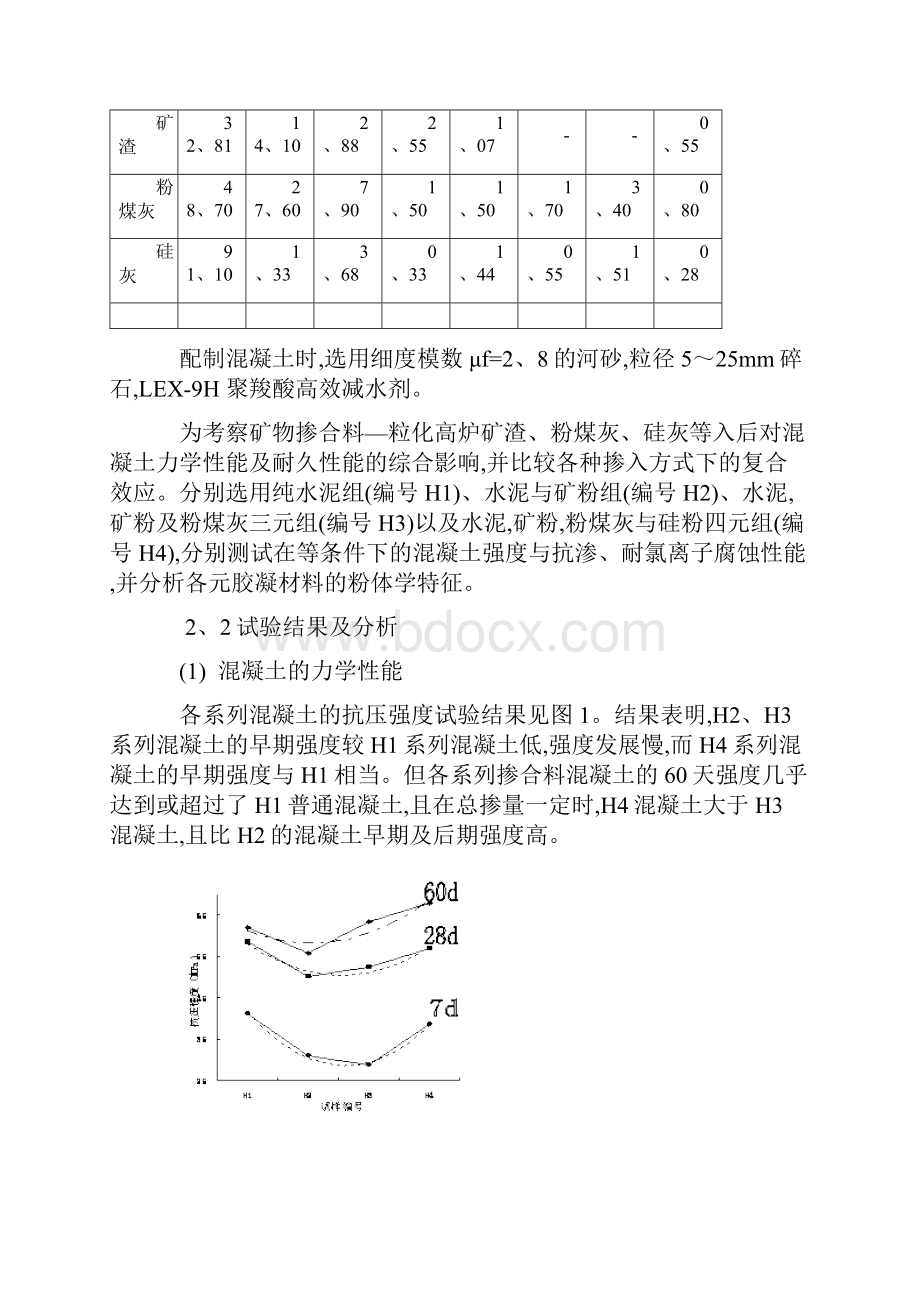 海工混凝土.docx_第3页