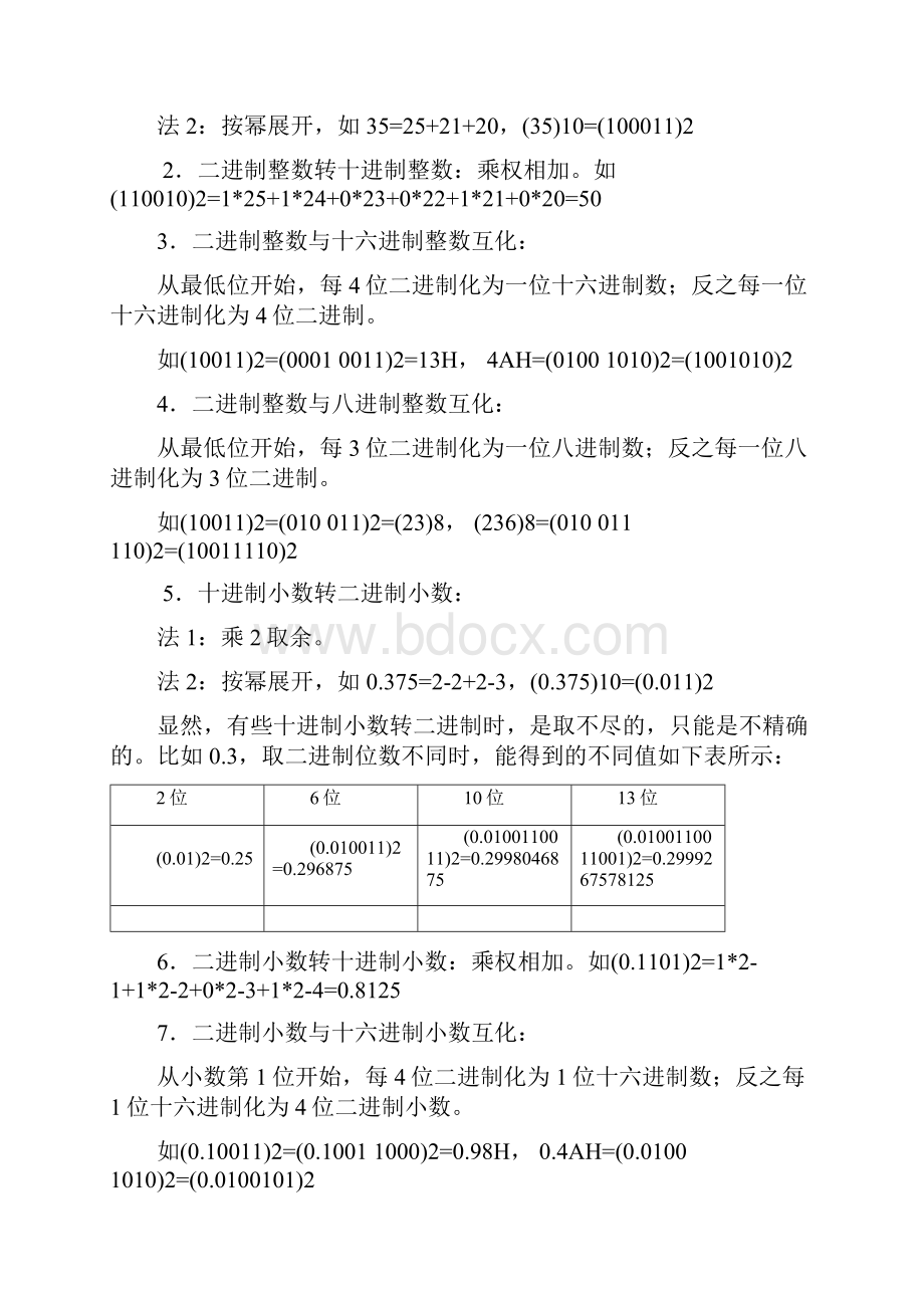 初赛知识点汇总.docx_第3页