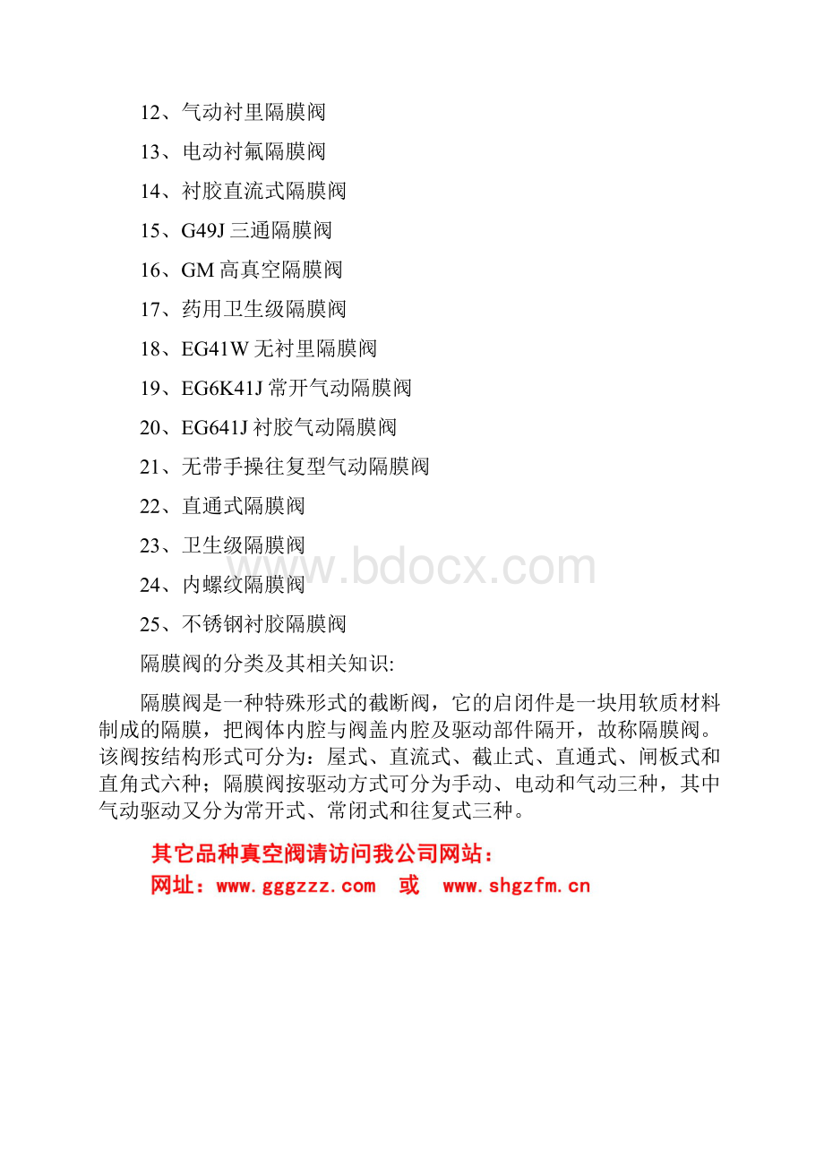 隔膜阀结构图.docx_第2页