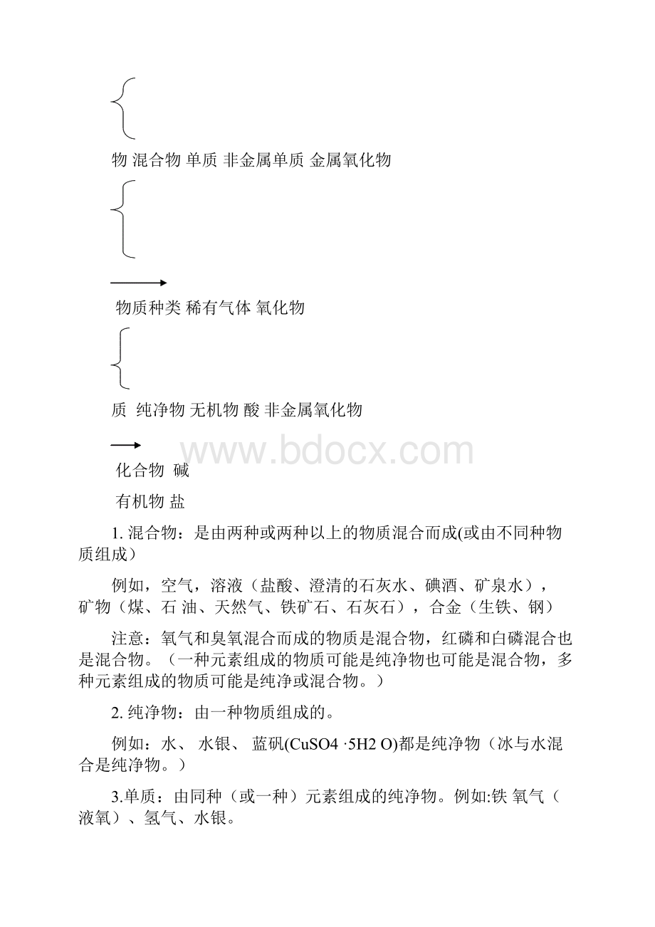 九年级化学基础知识归纳.docx_第2页