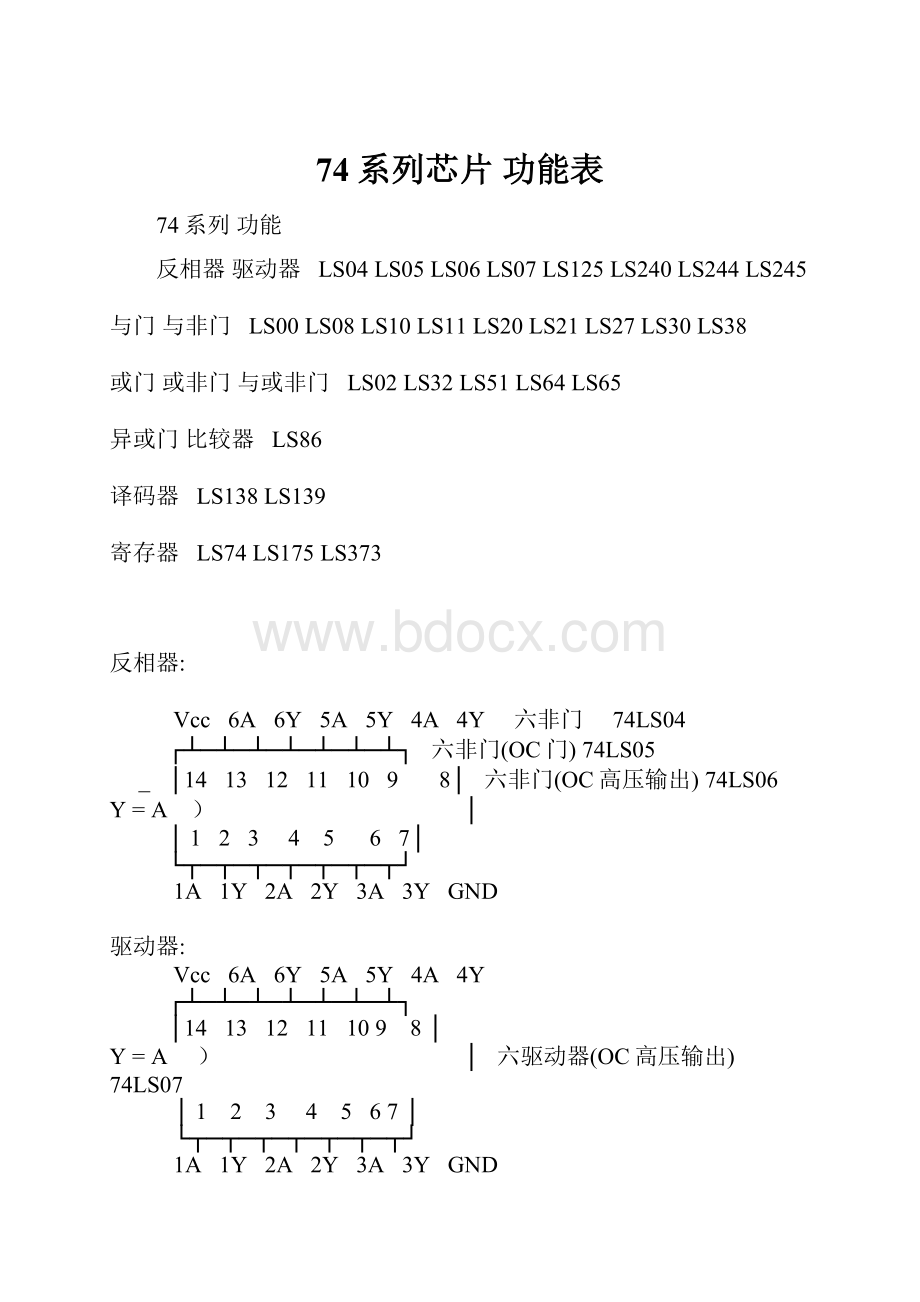 74系列芯片 功能表.docx