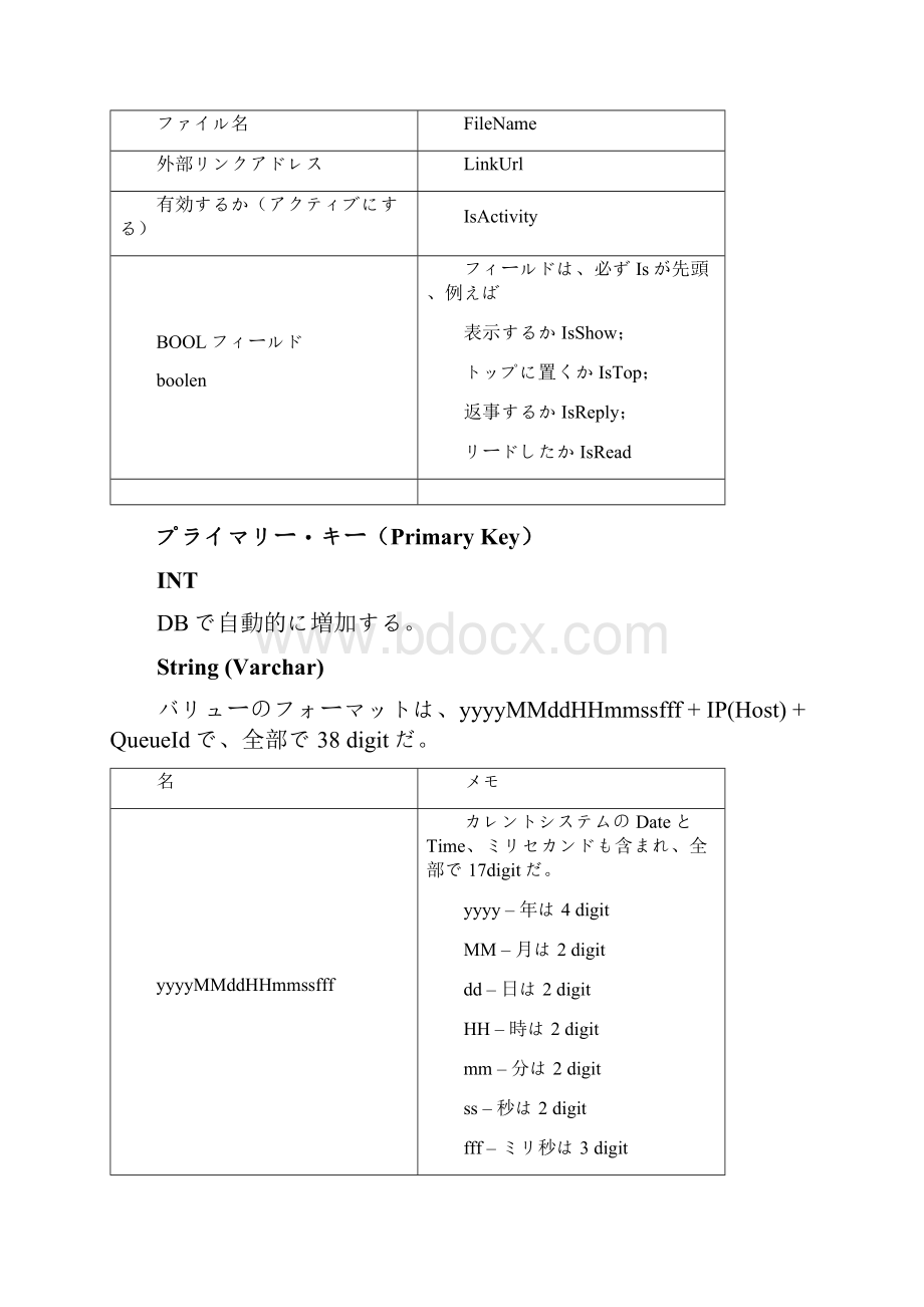 DBPO代码规范.docx_第3页