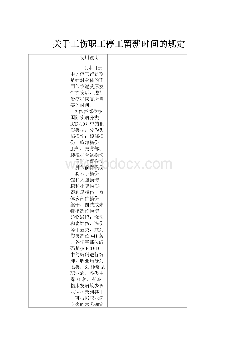 关于工伤职工停工留薪时间的规定.docx_第1页