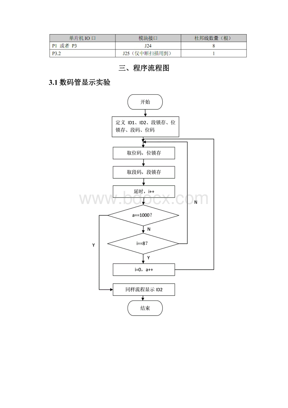 北京航空航天大学自动化学院计算机测控实验报告.docx_第3页