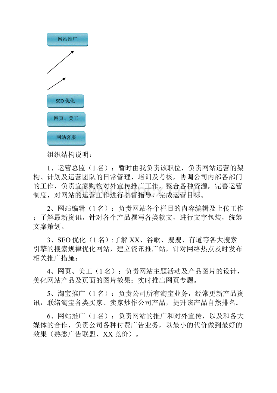 宜家购物网站运营方案.docx_第3页