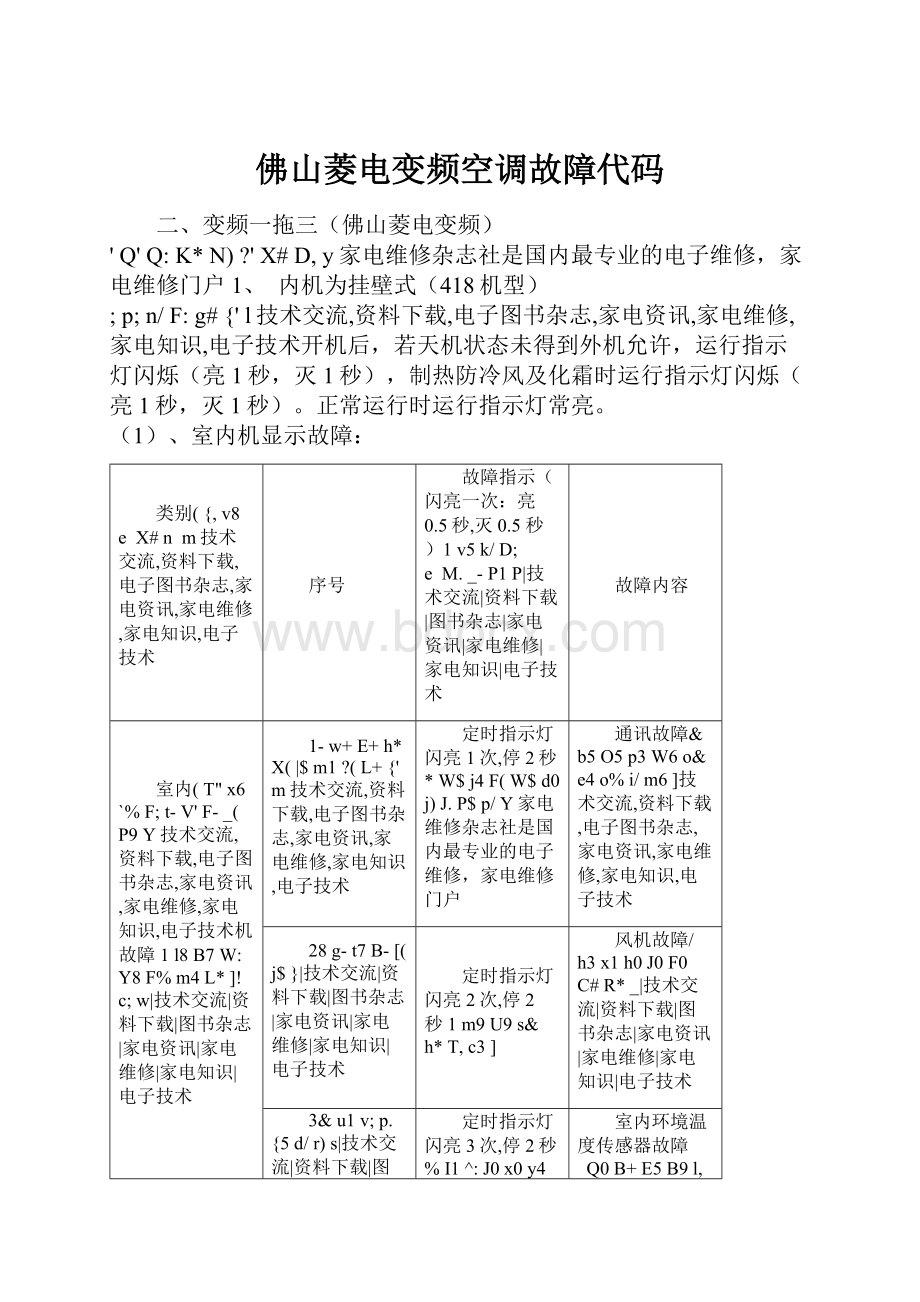 佛山菱电变频空调故障代码.docx