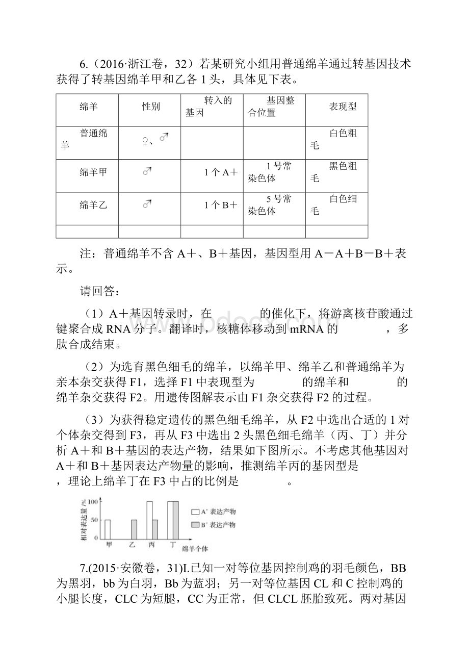 高考生物冲刺复习 专题十 基因的分离定律和自由组合定律.docx_第3页