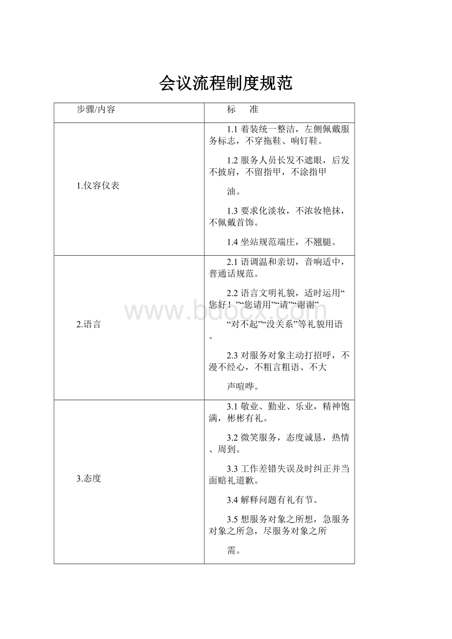 会议流程制度规范.docx