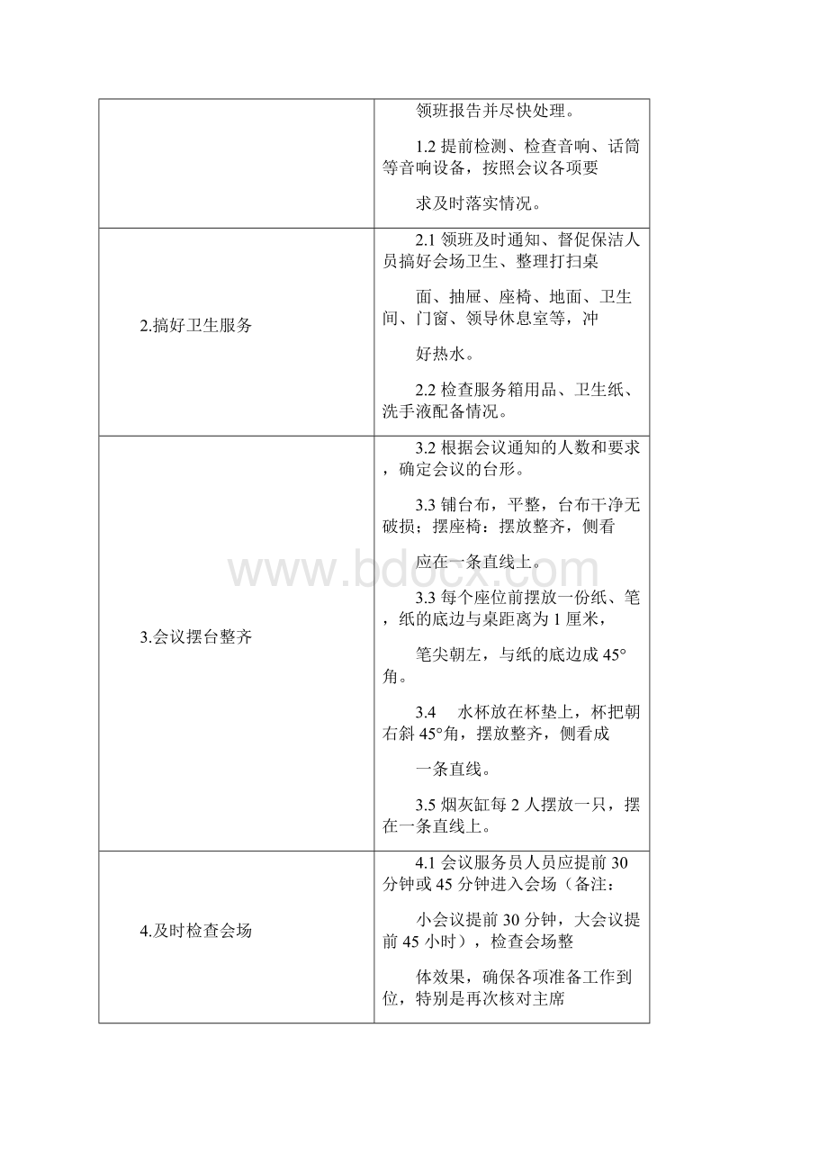 会议流程制度规范.docx_第3页