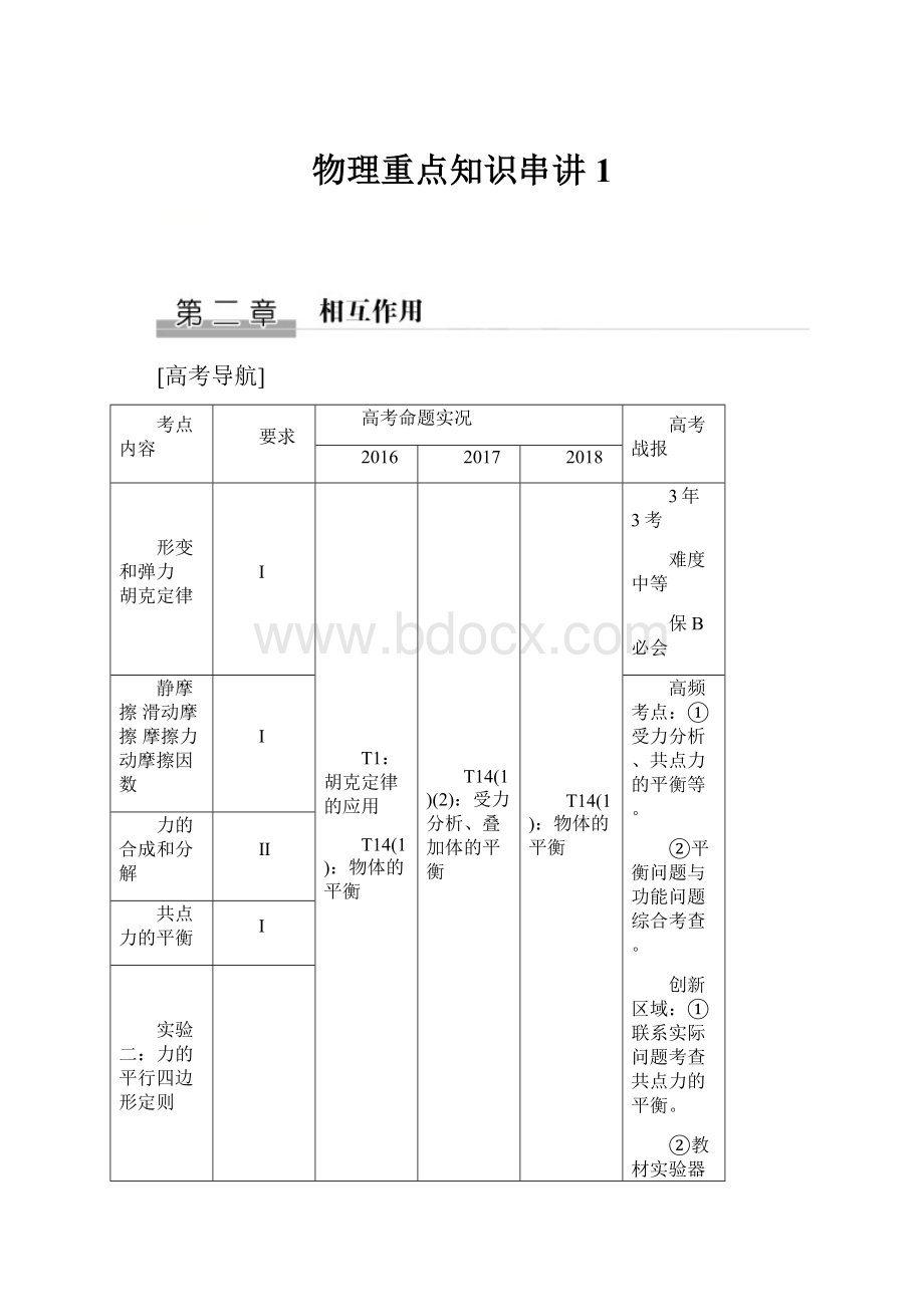 物理重点知识串讲 1.docx