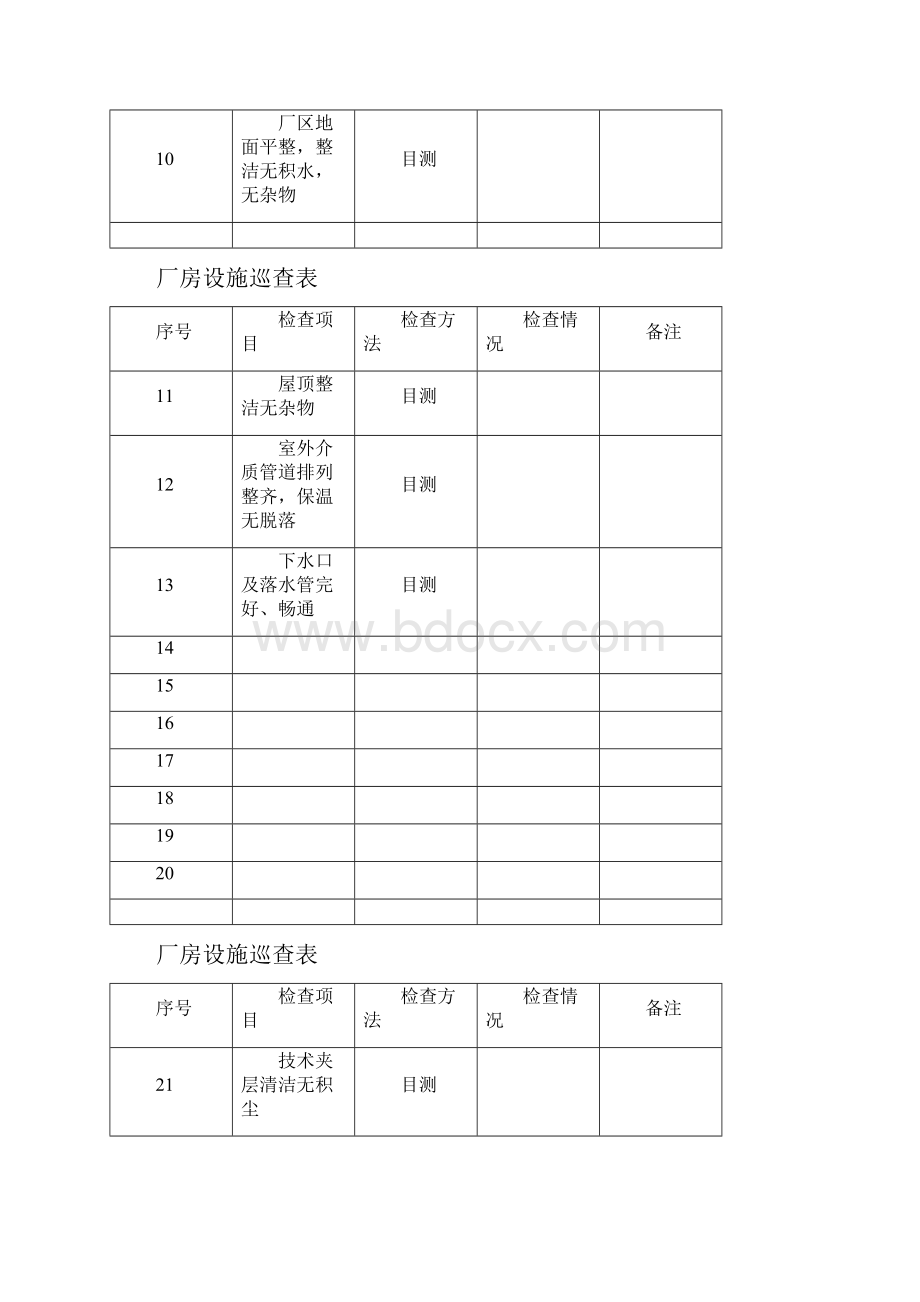 厂房设施巡查表docx.docx_第2页